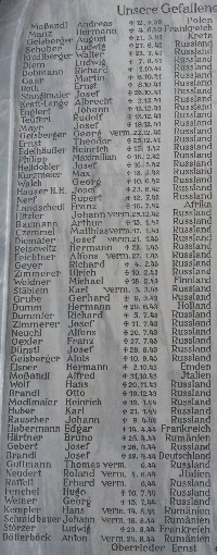 Große Tafel, linke Spalte