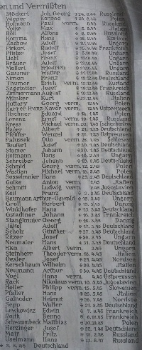 Große Tafel, rechte Spalte