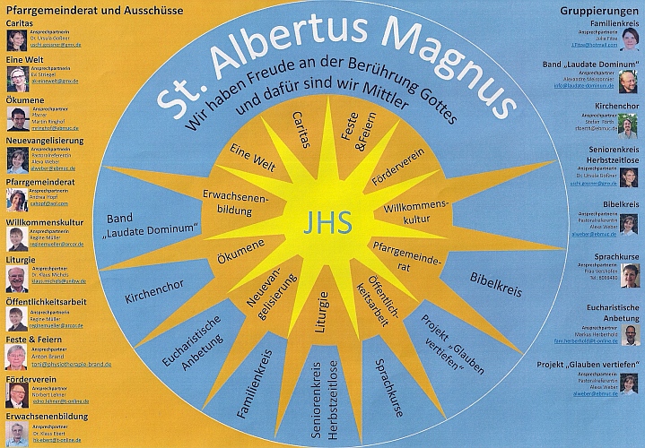 Plakat mit den Angeboten in St. Albertus Magnus
