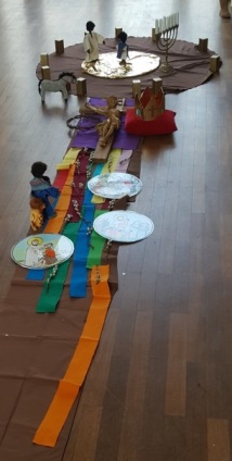 Legebild der Kinderkirche Johannes zu Palmsonntag