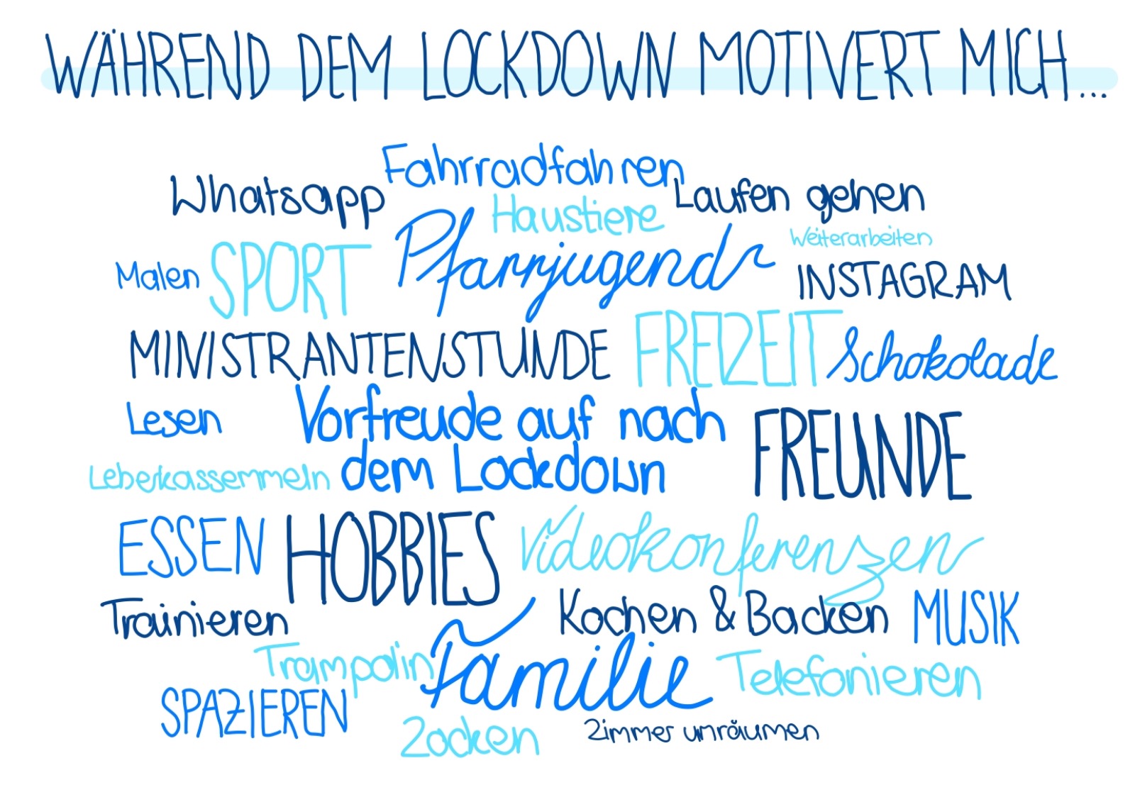 motivierende Momente