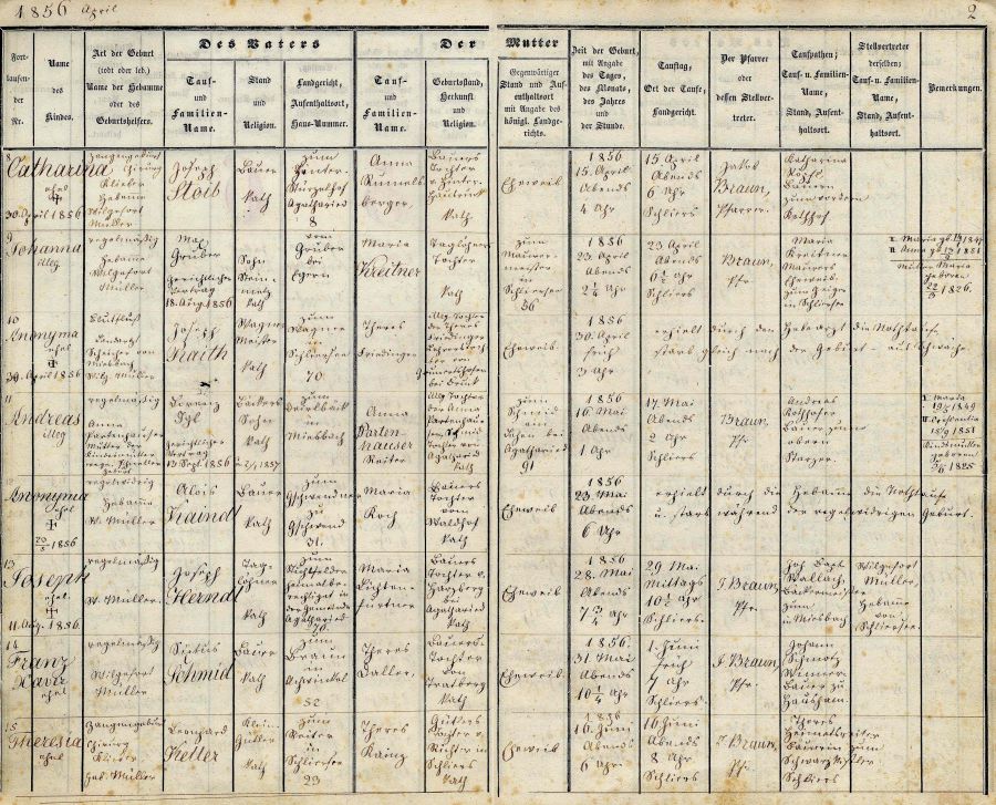Taufbuch Schliersee April 1856