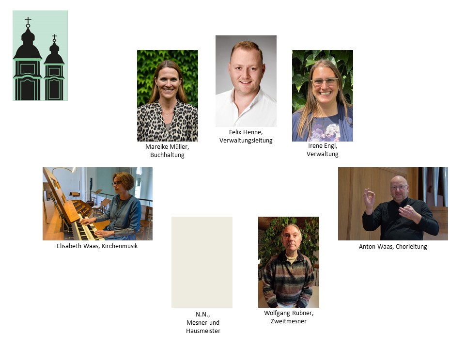 Mitarbeiter in der Pfarrei St. Franziskus