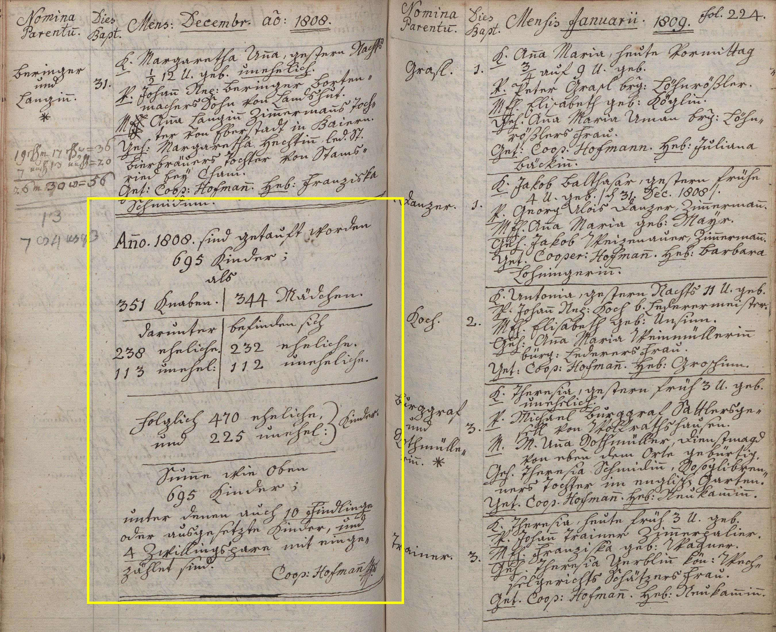 Taufbuch der Pfarrei München-Zu Unserer Lieben Frau 1805-1810