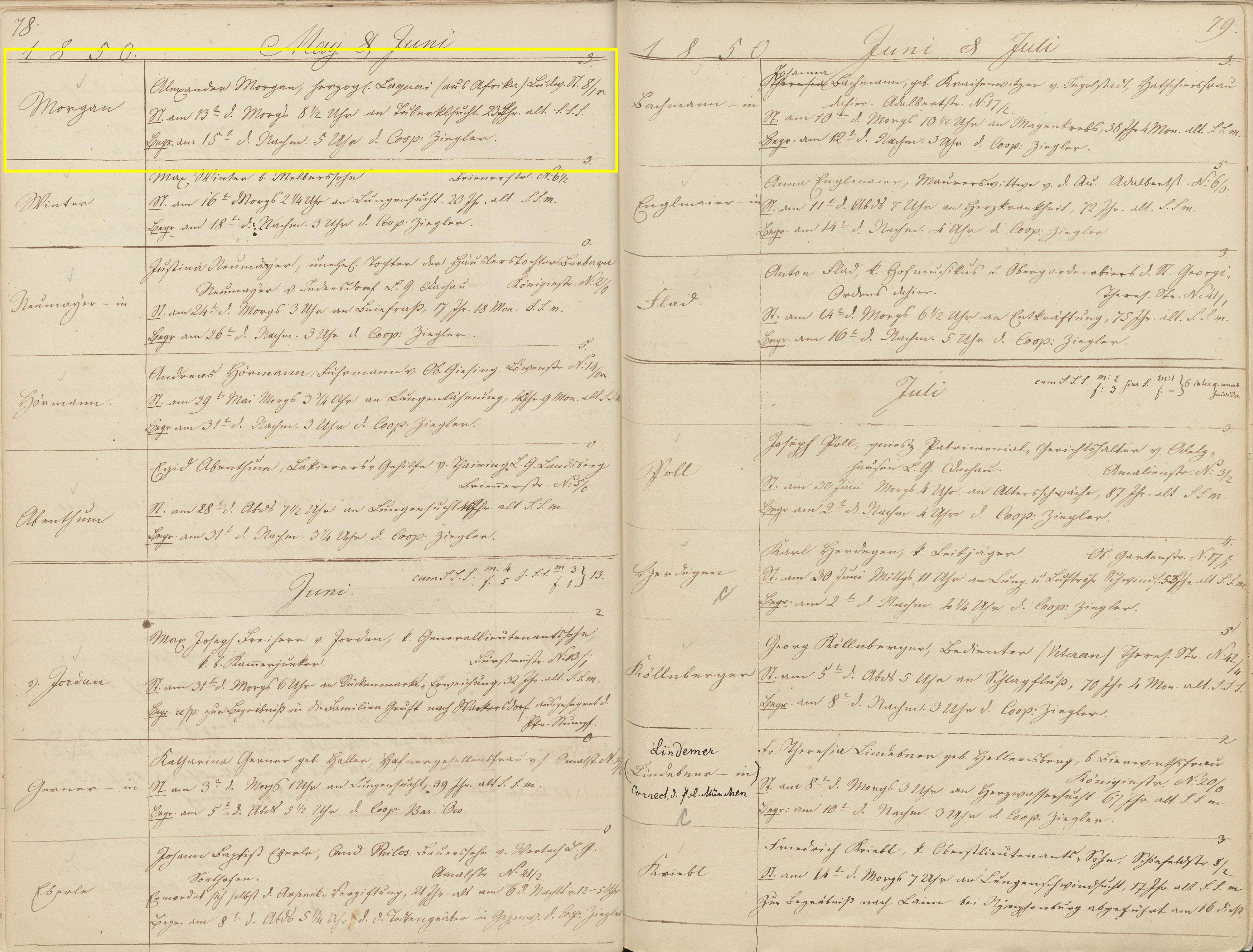 Sterbebuch der Pfarrei München-St. Ludwig 1844-1873