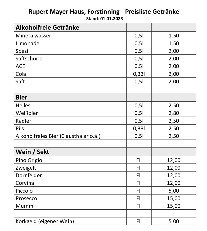 Preise für Homepage - Getränkepreise