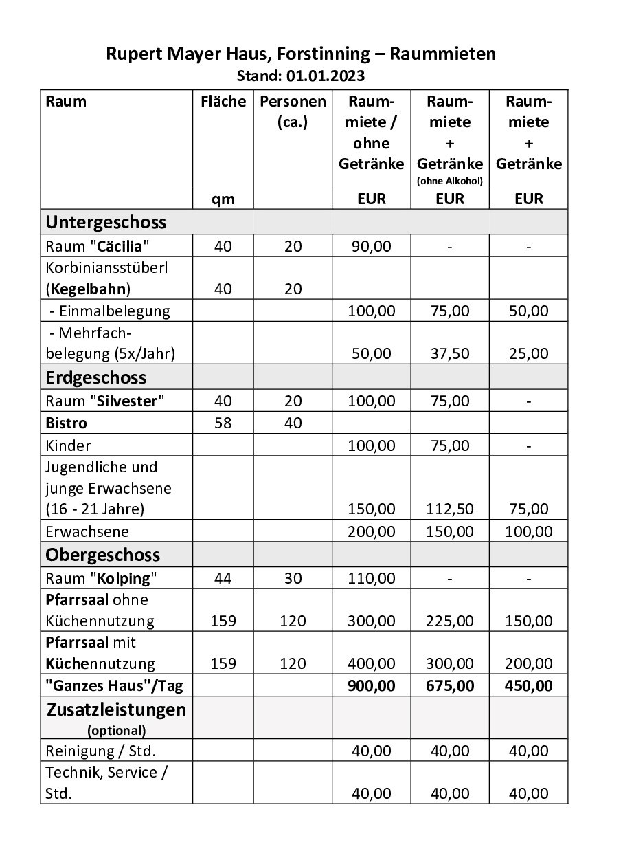 Preise für Homepage - Raummieten neu