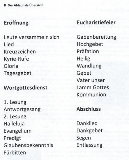 B Der Ablauf als Übersicht