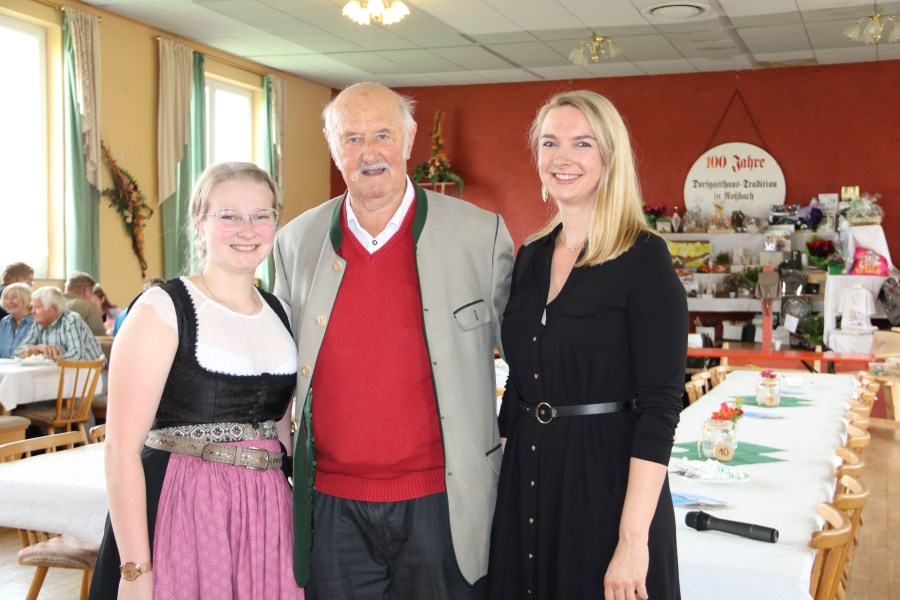 Vorstandschaft u. Gemeinderef.