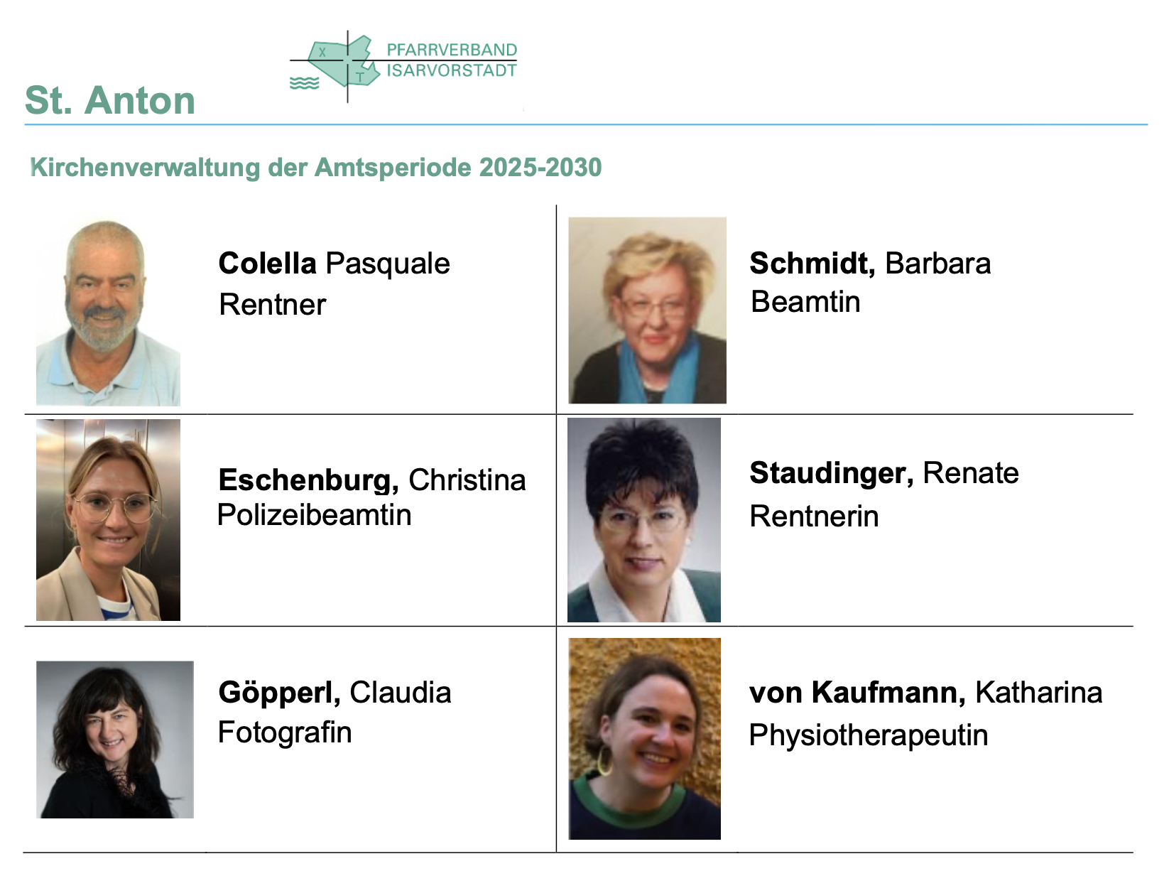 Kirchenverwaltung-Kandidaten-Anton