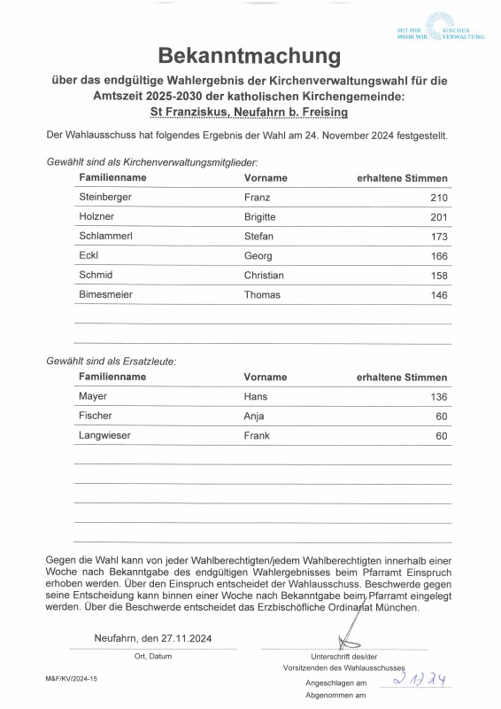 Bekanntmachung Wahlergebnis Kirchenverwaltungswahl