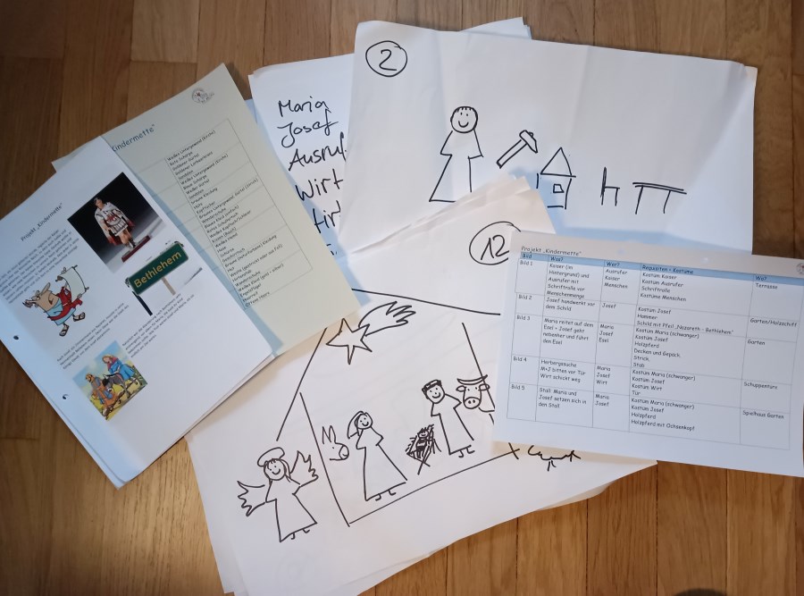 Skizzen der Einzelszenen, Projektplan usw.