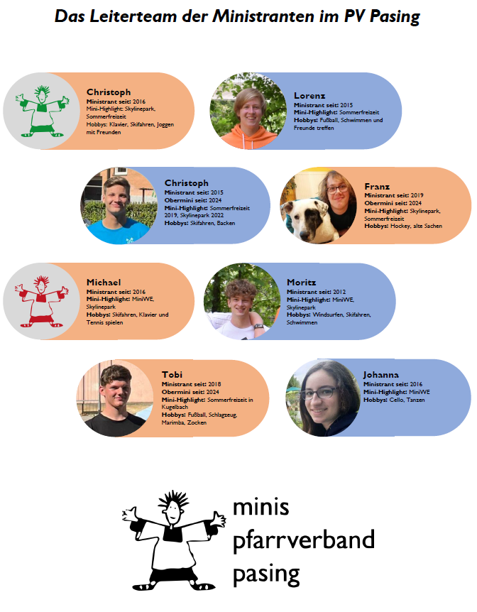 Minileiterplakat Februar 2025