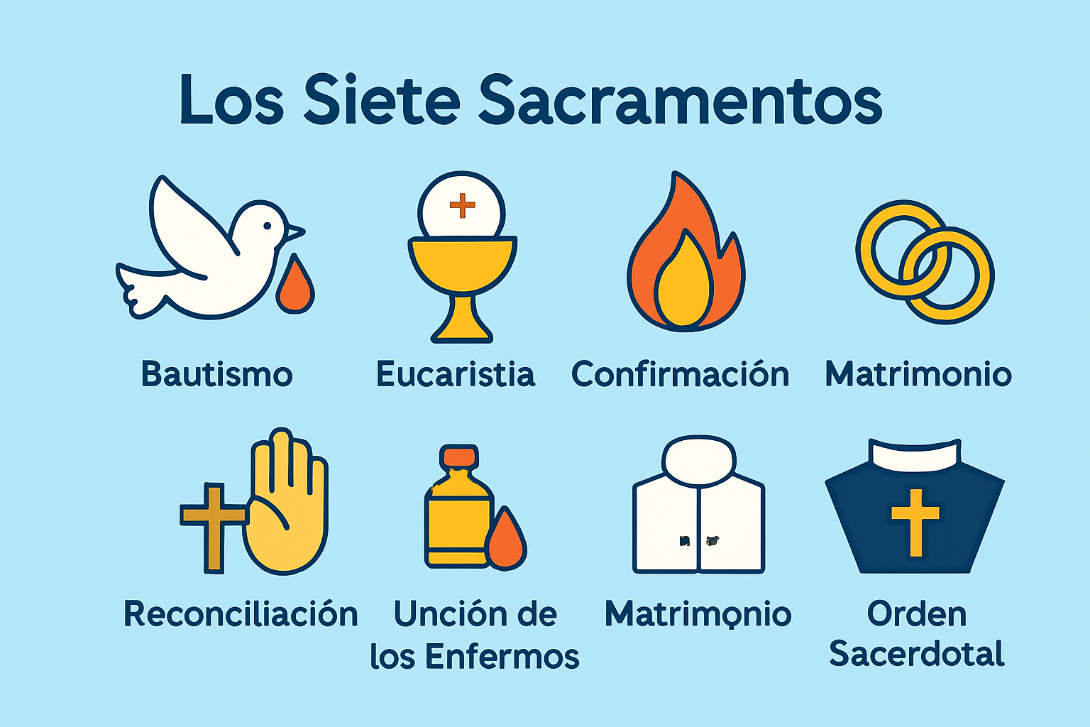 Los 7 Sacramentos de la Iglesia Católica