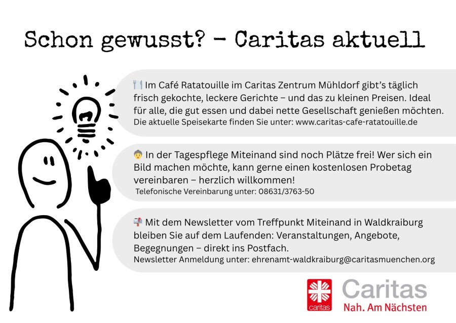 Schon gewusst_Caritas aktuell