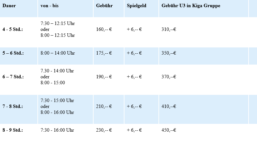 Buchungszeitenm KiTa
