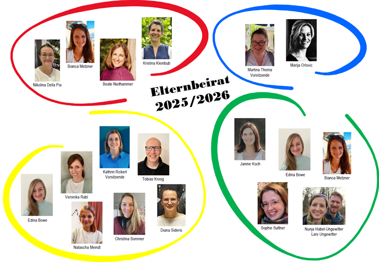 Elternbeirat