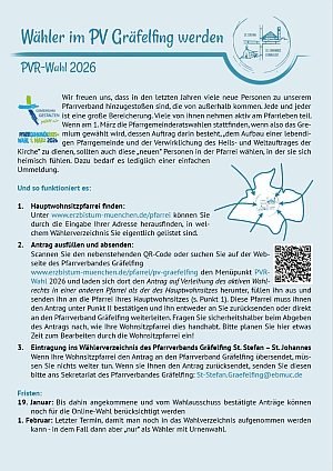 Eintrag ins Wählerverzeichnis