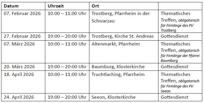 Obligatorische Firmtermine