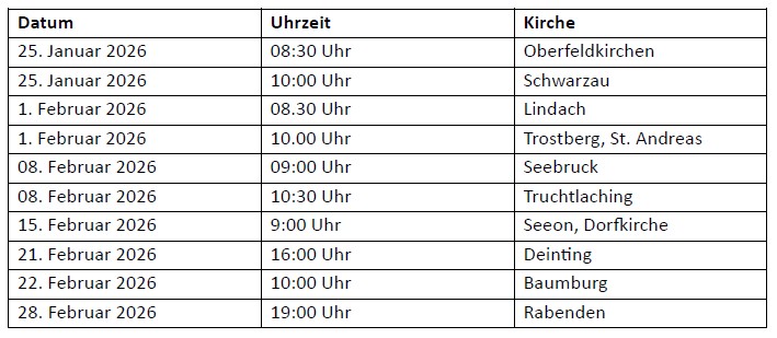 vorstellungsgottesdienste