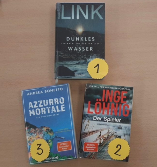 Meist gelesene Romane 2025