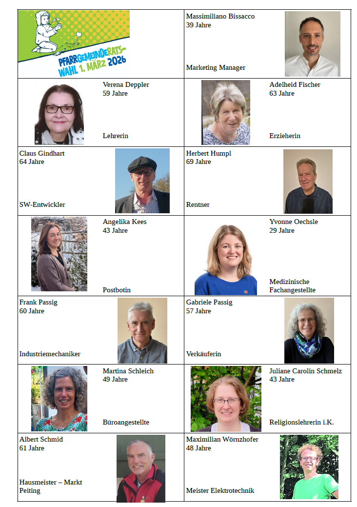 2026 PGR-Wahl Kandidaten