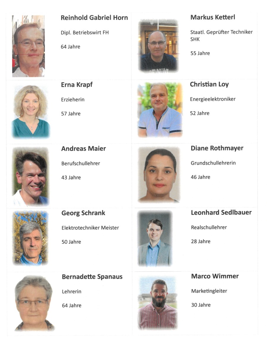 Kandidaten Vorschläge Liste 2