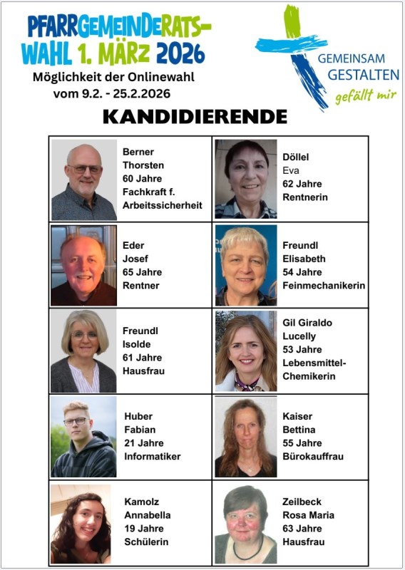Kandidatenliste PGR Wahl Oberdorfen