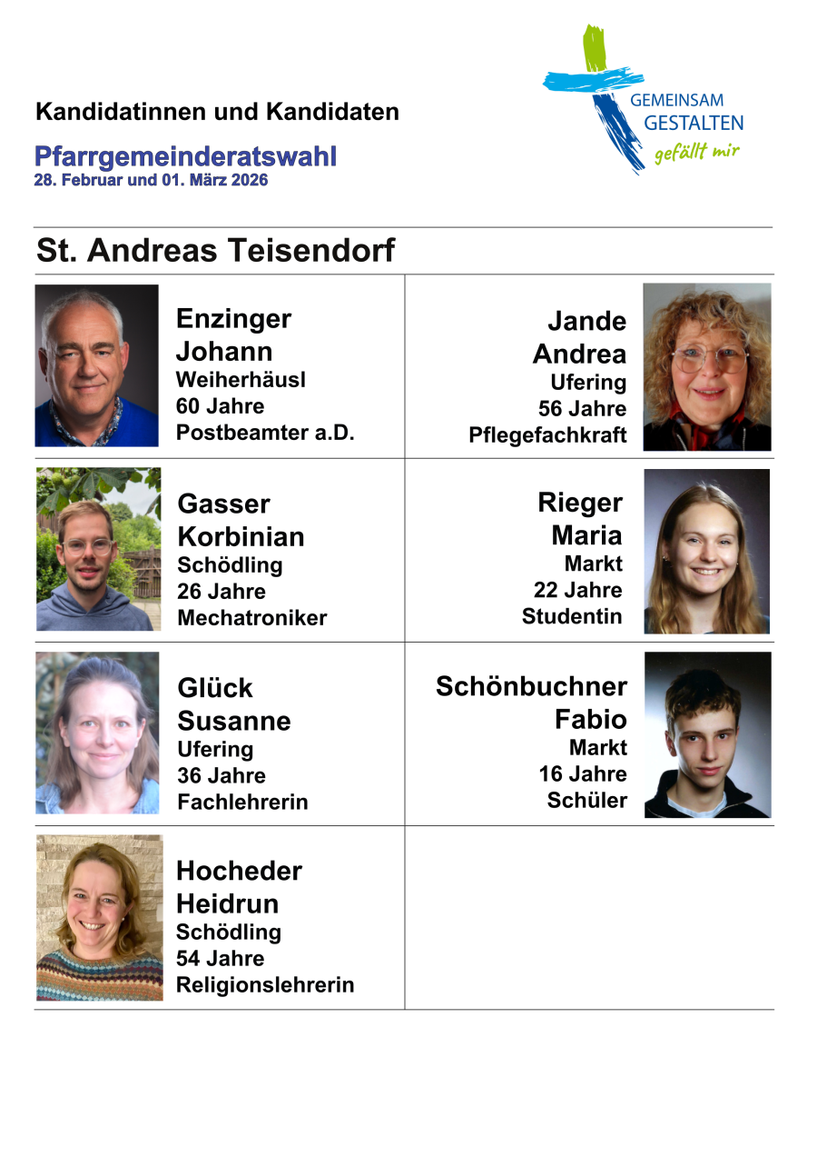 Kandidaten für die PGR-Wahl 2026