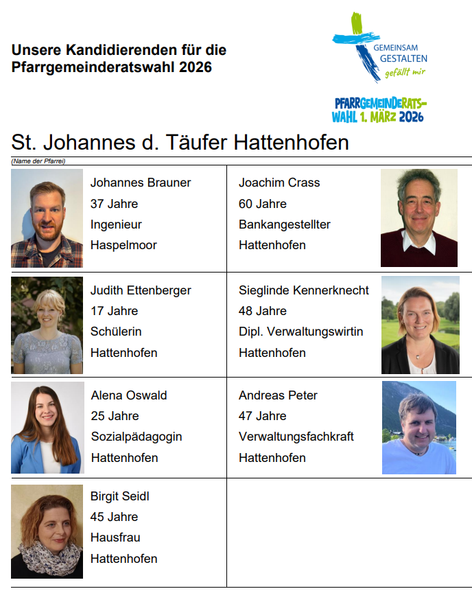 Kandidatenaushang, PGR, Hattenhofen