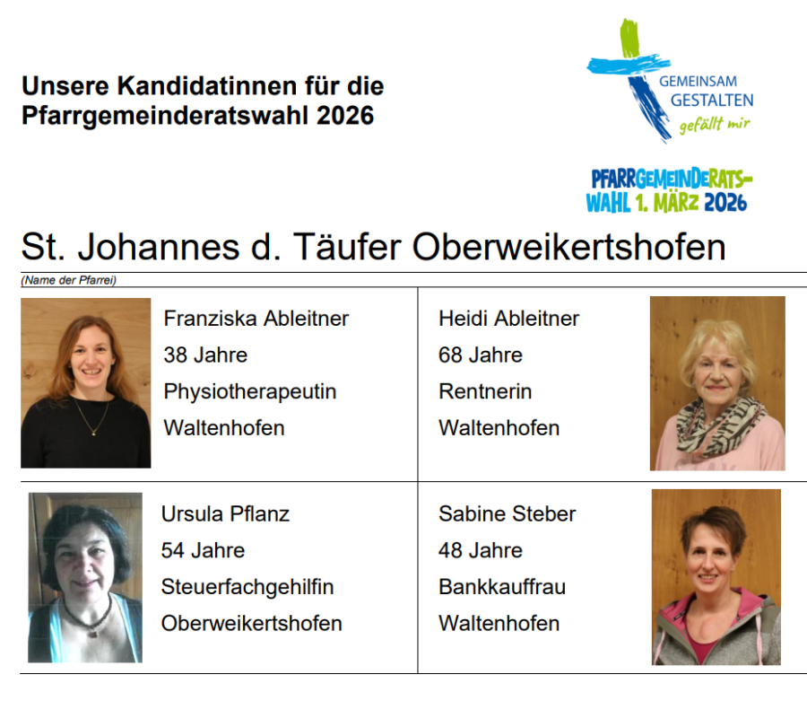 Kandidatenaushang, Oberweikertshofen, PGR