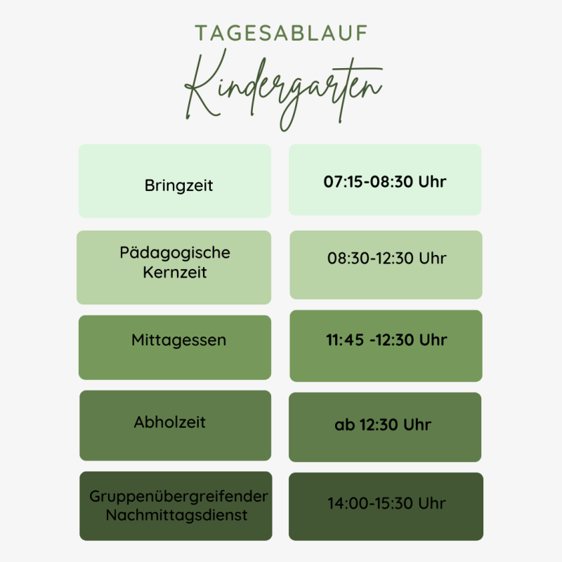 Kindergarten Stand 2026