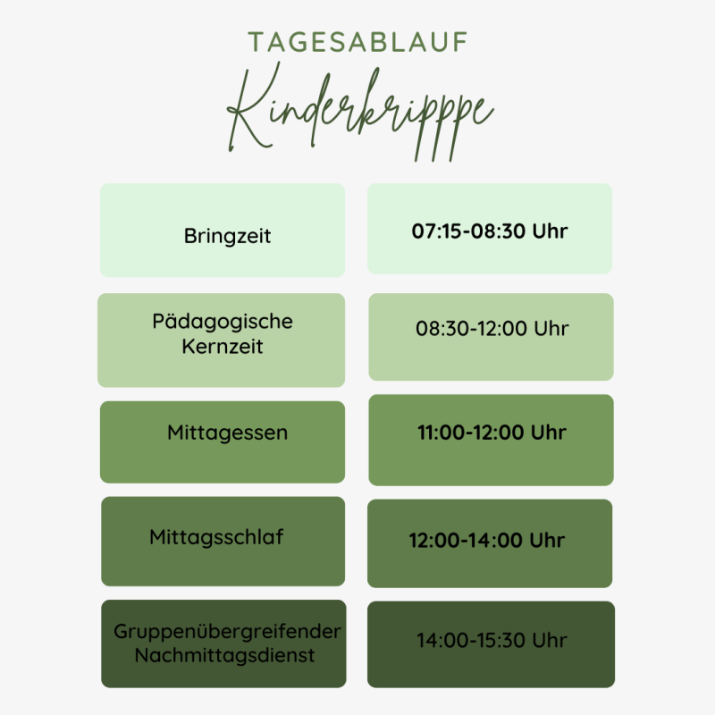 Kinderkrippe Stand 2026