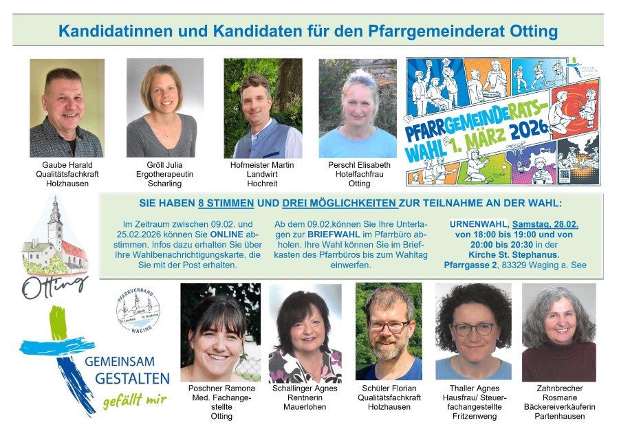 PGR-Kandidaten Otting 2026