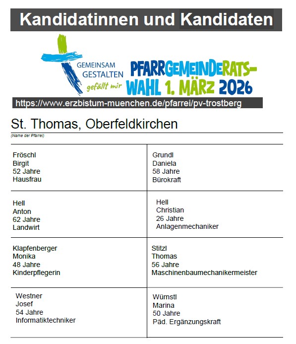 PGR-Wahl_Kandidaten