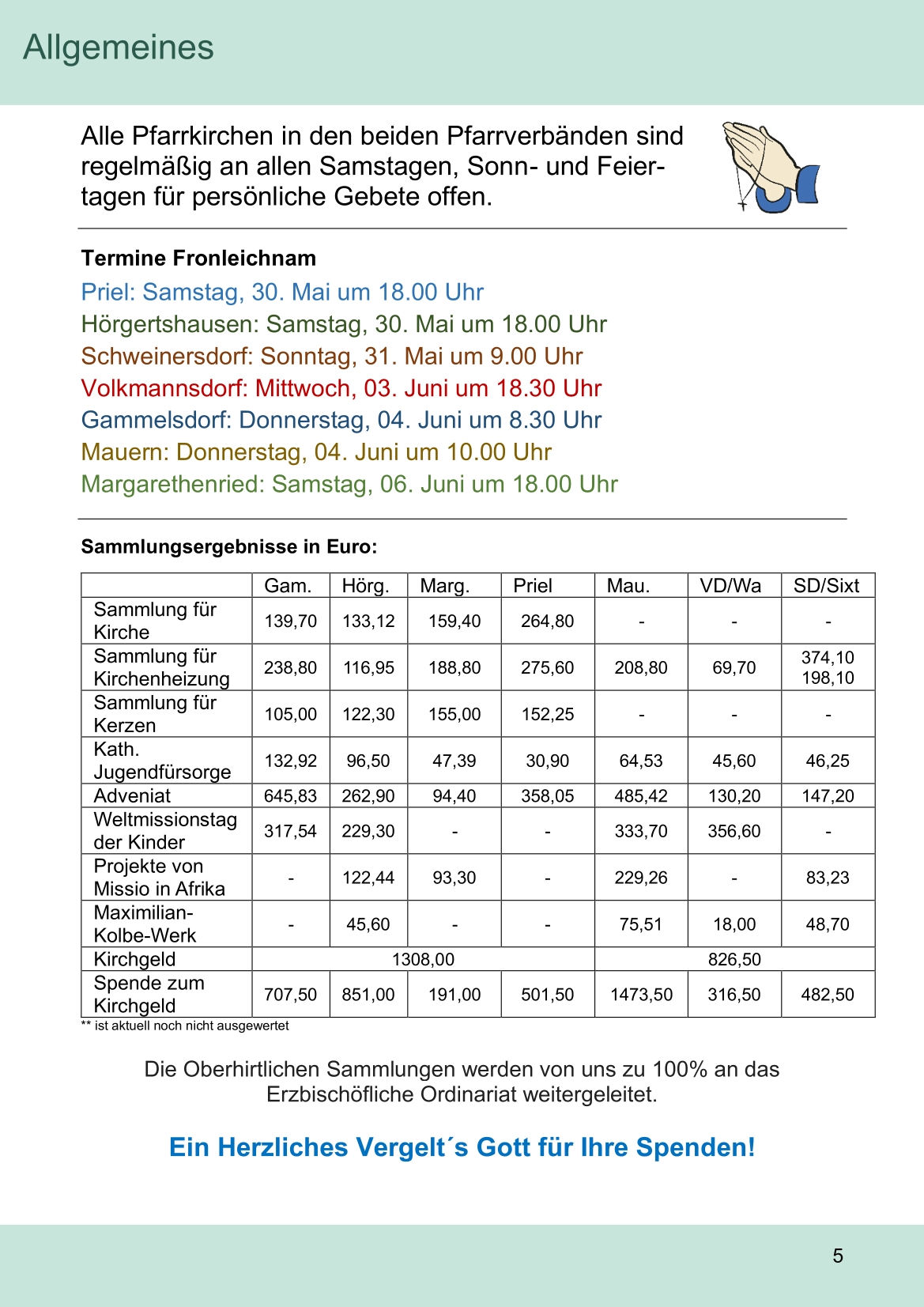 Pfarrblatt für die Pfarrverbände Hörgertshausen-Gammelsdorf und Mauern 02.März bis 06.April 2026 Seite 05