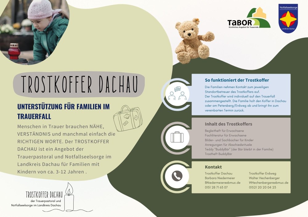 Trauerkoffer Plakat Homepage