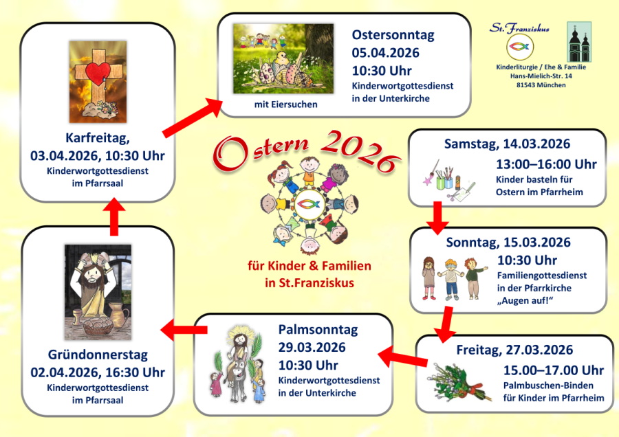 Ostern 2026