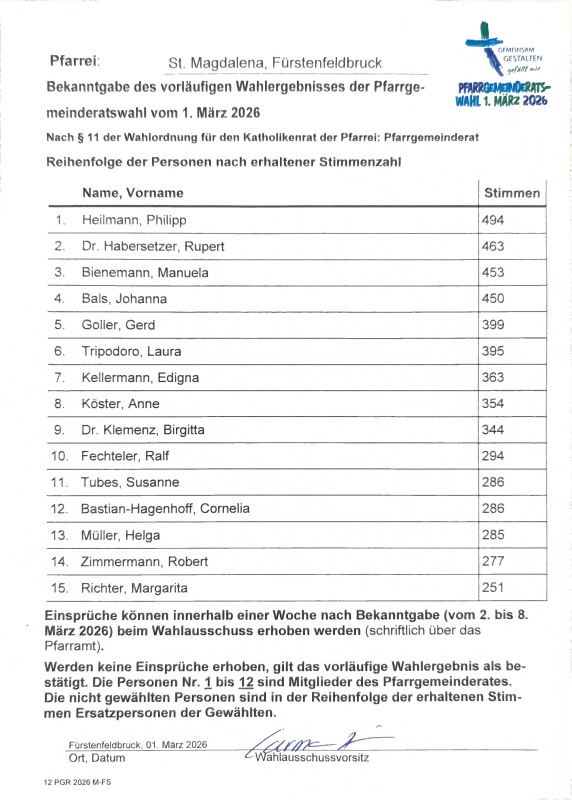 Ergebnis_PGR_MA_2026