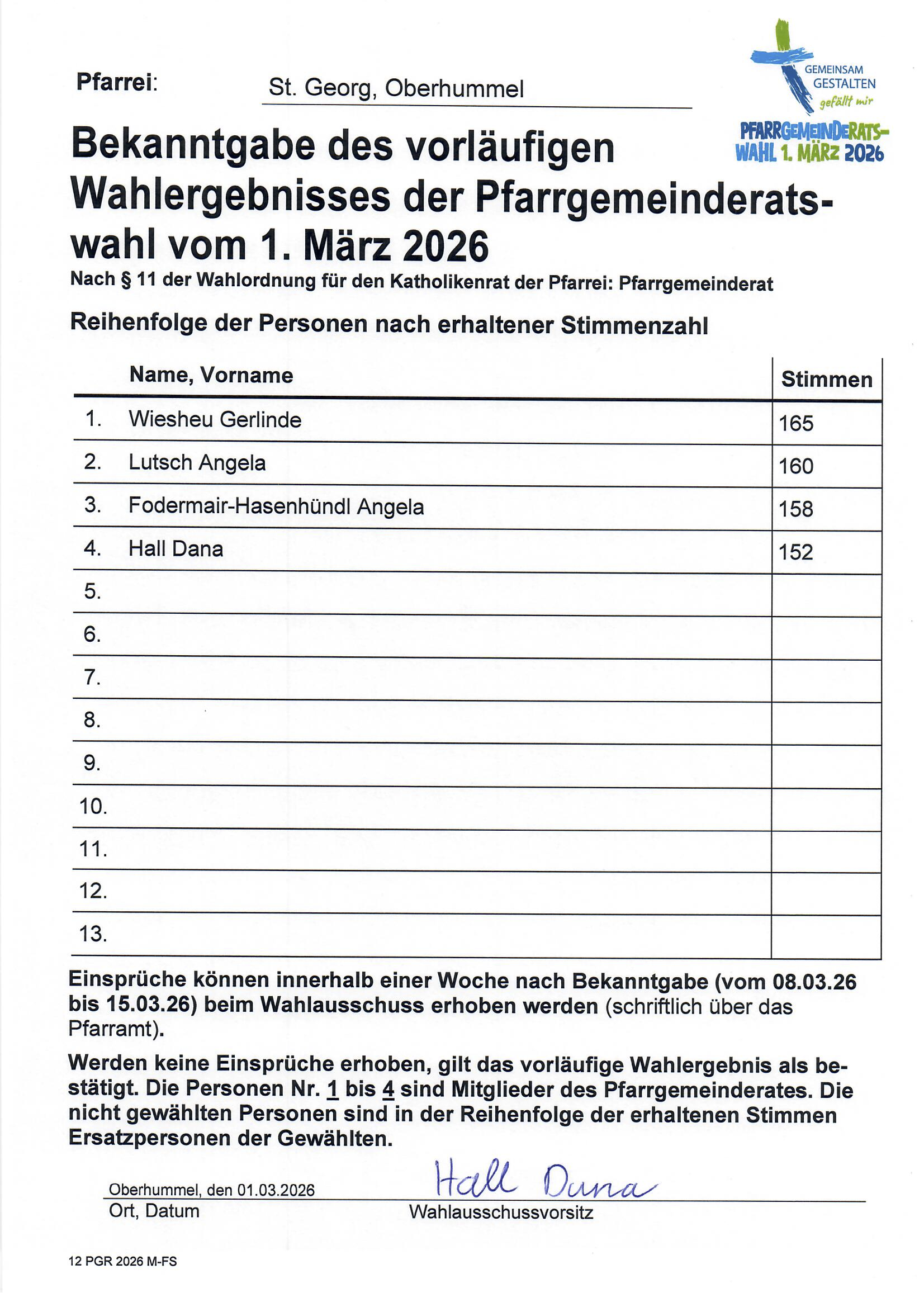 Bekanntgabe_Ergebnis_2026_OH