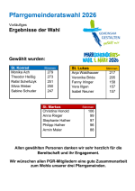 icon_v. Ergebnis PGR Wahl
