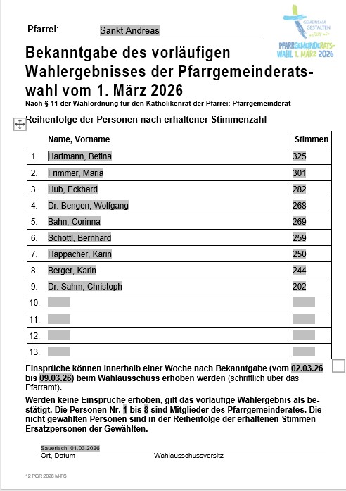Wahlergebnis PGR St.Andreas