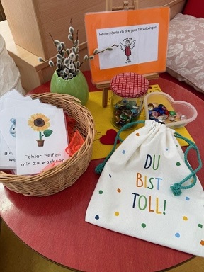 Darstellung des Themas der Woche