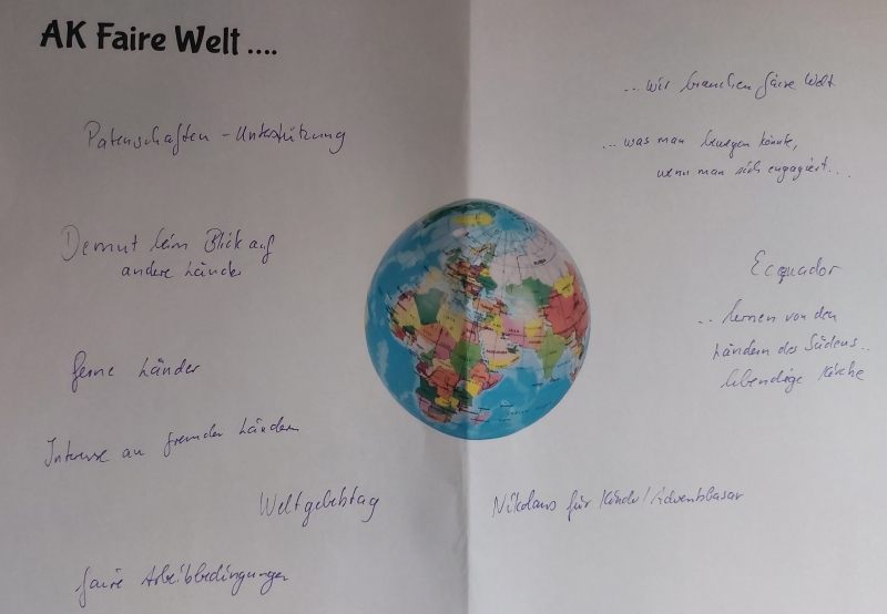 Ideensammlung erste Sitzung 2026