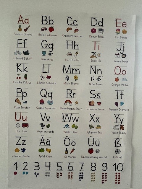 ABC Severin
