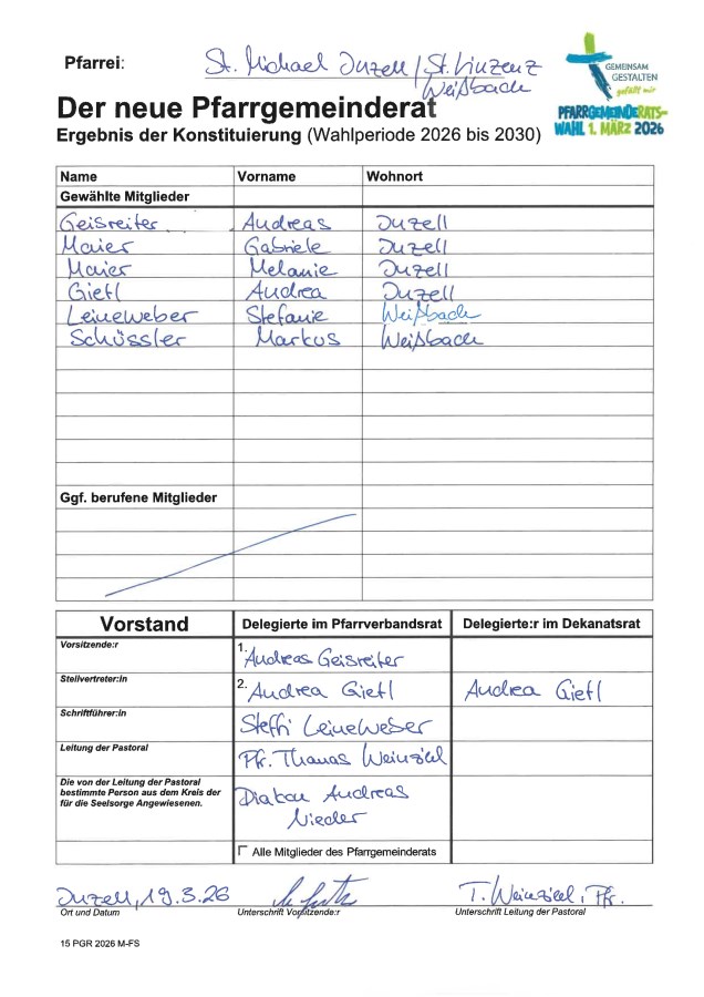 PGR-Wahl-Endergebnis