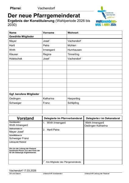 PGR Ergebnis Konstituierung Vachendorf