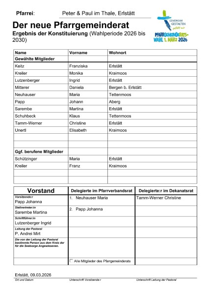 Ergebnis konst. PGR-Mitglieder Erlstätt 2026
