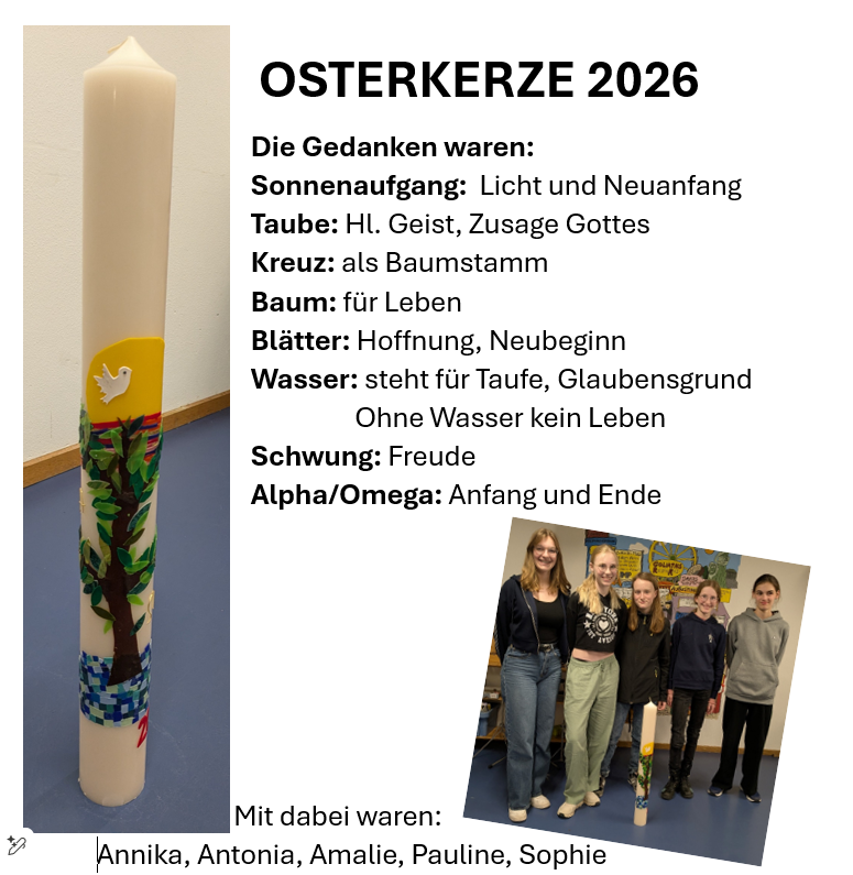 Osterkerze 2026 der Ministranten von der Pfarrei Bruder Konrad Gernlinden