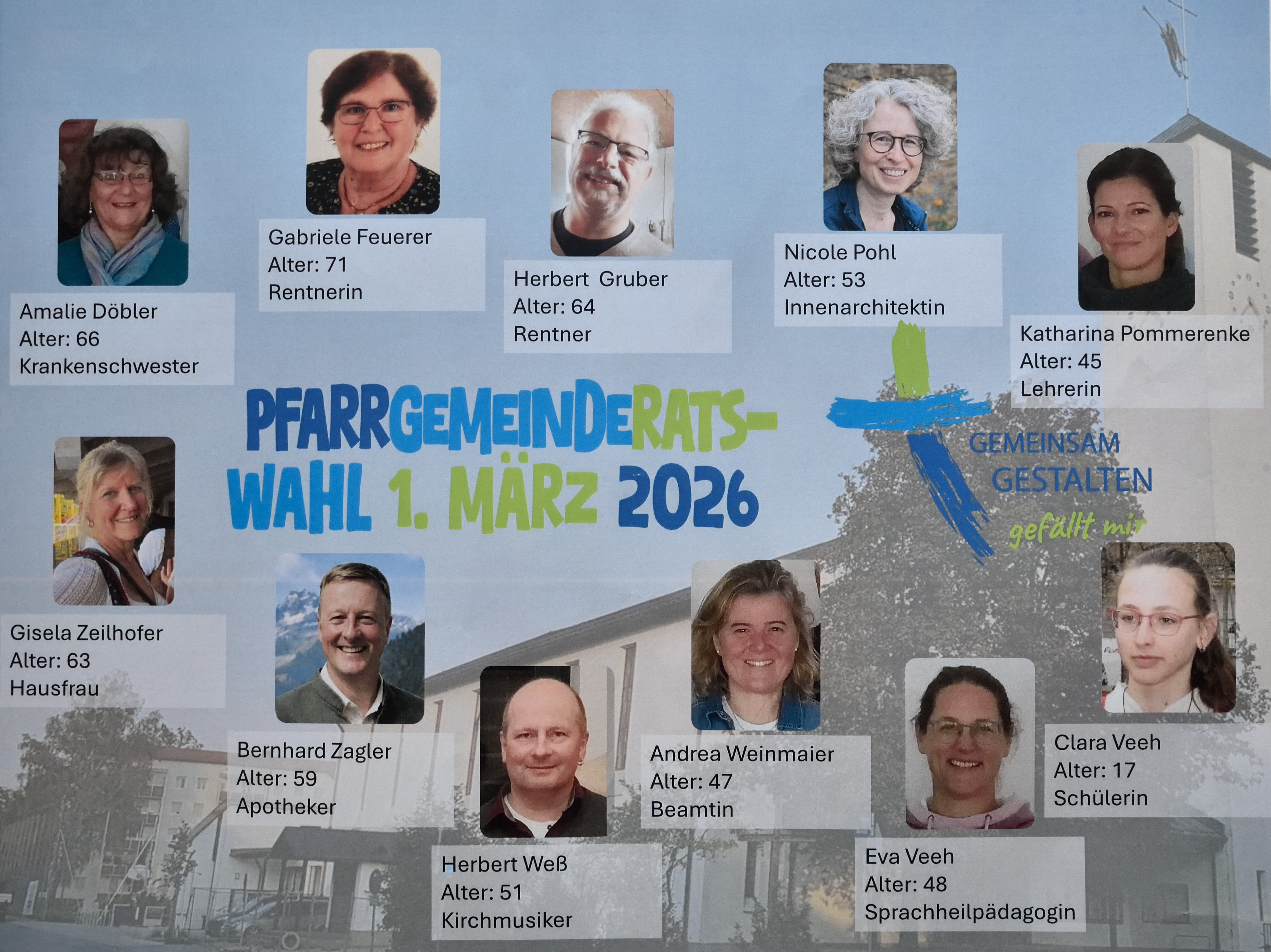 Unsere diesmaligen Kandidaten